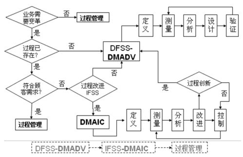 計(jì)算機(jī)軟件開(kāi)發(fā) 特點(diǎn)剖析與未來(lái)前景展望